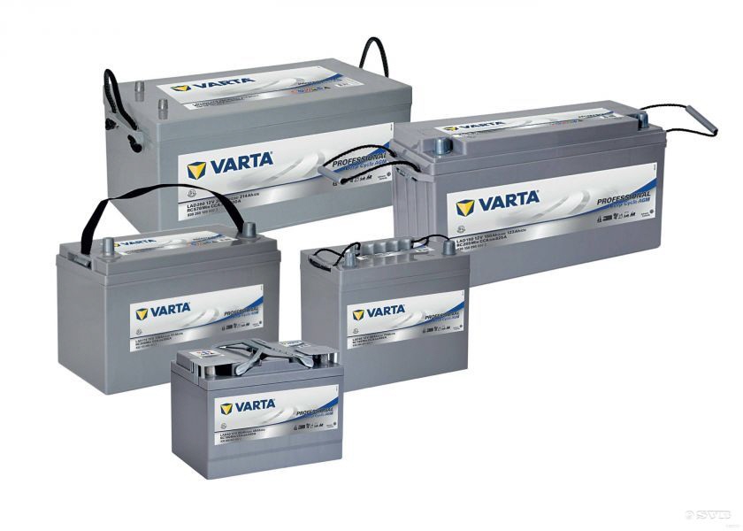 Die besten Batterien für Boote und Jachten von VARTA®, dem